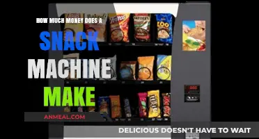 Snack Machine Profits: Unveiling the Lucrative World of Vending