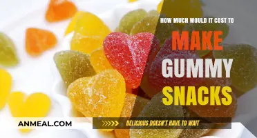Sweet Budget: Crafting Gummy Snacks on a Dime