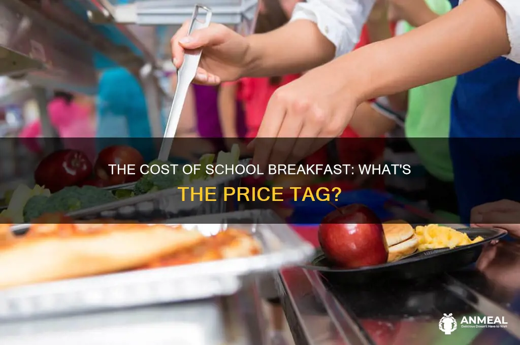 how muchdoes school breakfast program cost