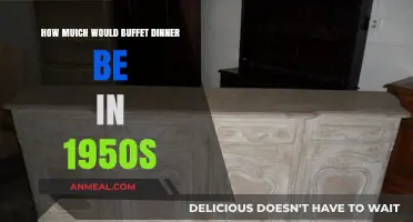1950s Buffet Dinner Costs: A Nostalgic Price Breakdown