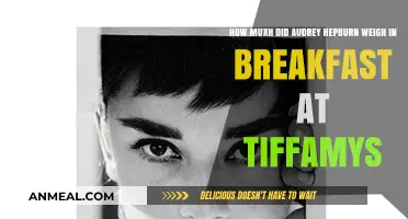 Audrey Hepburn's Weight Secrets in Breakfast at Tiffany's