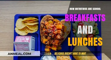 School Meals: Nutrition or Just Empty Calories?
