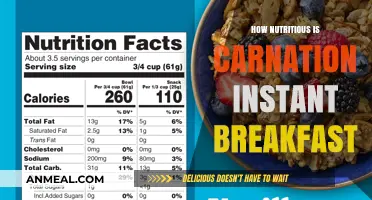 Carnation Instant Breakfast: Nutritious Morning Fuel?
