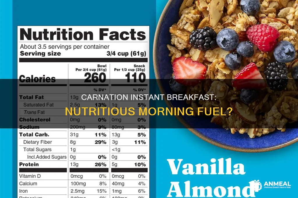 how nutritious is carnation instant breakfast