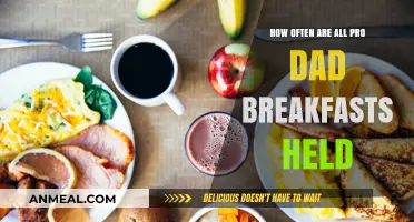 All Pro Dad Breakfasts: A Monthly Event for Fathers