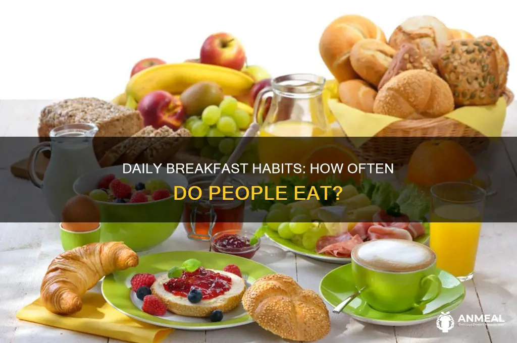 how often do people generally have breakfast
