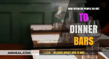 Dining Out Trends: How Often Do People Visit Dinner Bars?