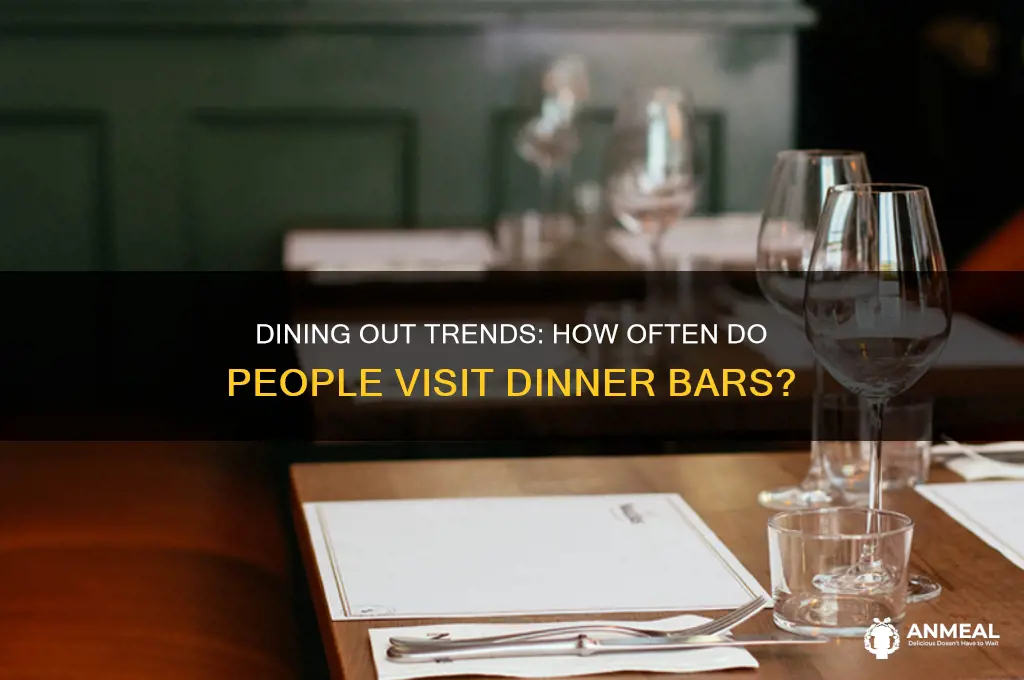 how often do people go out to dinner bars