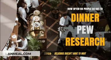 Dining Out Trends: Pew Research Reveals Americans' Restaurant Habits