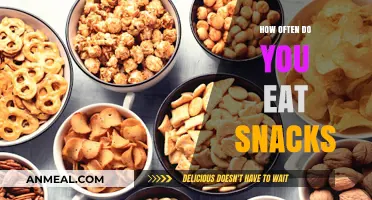 Snacking Habits: How Often Do You Indulge?