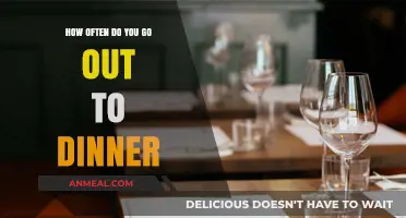 Dining Out Frequency: How Often Do You Enjoy Restaurant Meals?