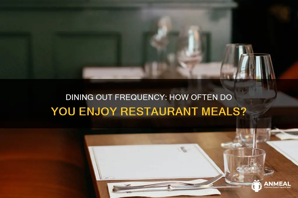 how often do you go out to dinner