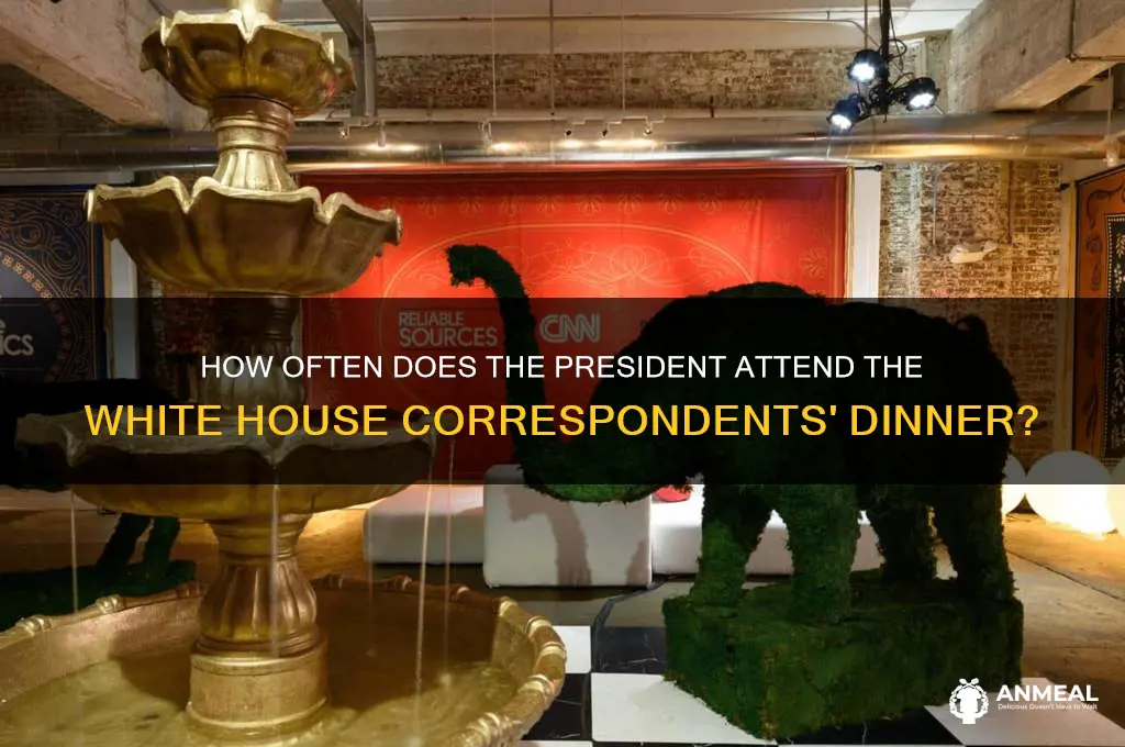 how often does teh president attend the correspondence dinner