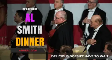 How Often is the Al Smith Dinner Held?
