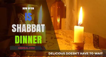 When to Host Shabbat Dinner: A Weekly Jewish Tradition Explained