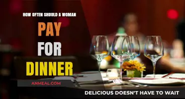Who Pays for Dinner? Balancing Gender Equality in Modern Dating