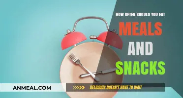 Optimal Eating Frequency: Balancing Meals and Snacks for Health
