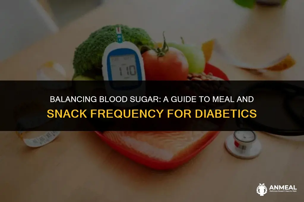how often to eat insulin diabetic meals snacks