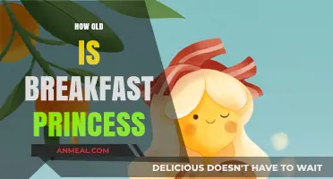 Unveiling Breakfast Princess' Age: A Deep Dive into Her Timeline