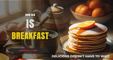 The Surprising History and Age of Breakfast Traditions Worldwide