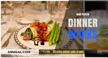 How Plated Dinner Works: A Step-by-Step Guide to Gourmet Meals