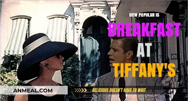 Breakfast at Tiffany's: A Cultural Icon's Lasting Appeal