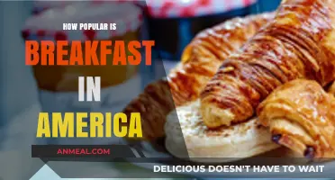 Breakfast in America: A Cultural Staple?