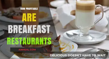 Maximizing Profits: The Surprising Success of Breakfast Restaurant Ventures