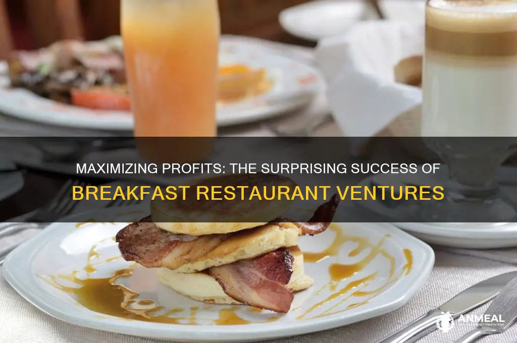 how profitable are breakfast restaurants