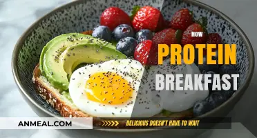 Boost Your Morning Energy: The Power of a Protein-Packed Breakfast