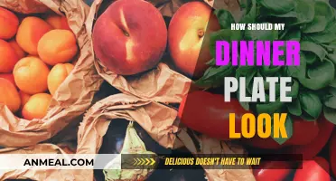 Perfectly Balanced Dinner Plate: Portions, Nutrients, and Visual Appeal Guide