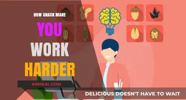 Fuel Your Hustle: The Surprising Ways Snacks Boost Productivity