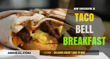 Taco Bell Breakfast: A Successful Morning Menu?