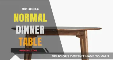 The Everyday Magic of a Normal Dinner Table: A Closer Look