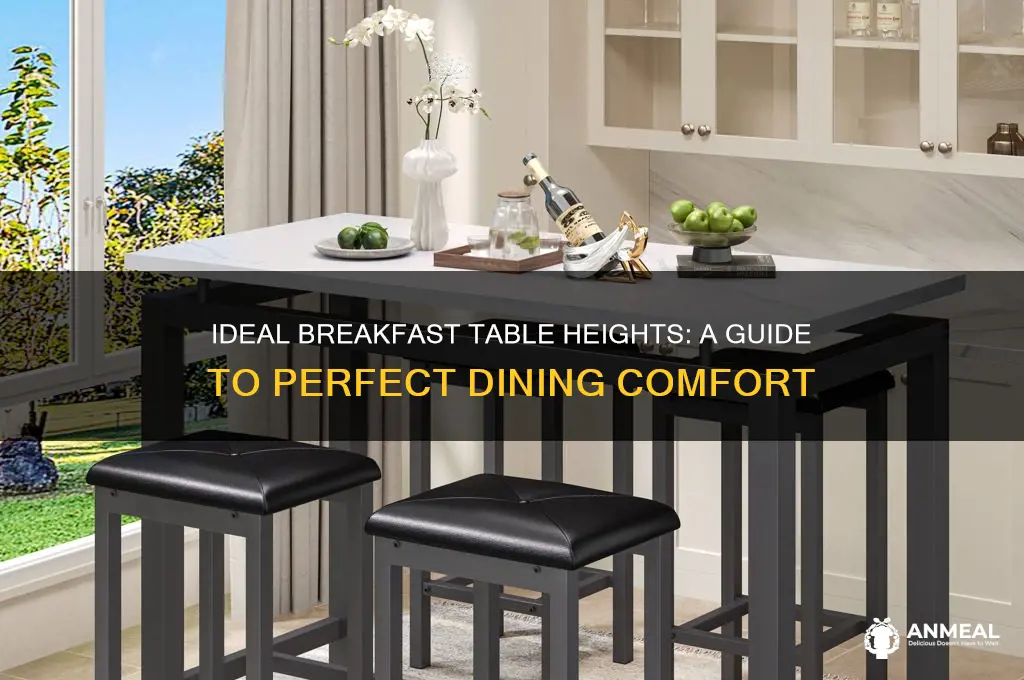 how tall are breakfast tables