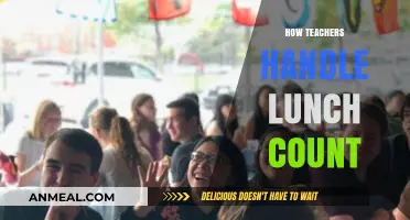 Efficient Lunch Count Management: Strategies for Teachers to Streamline Daily Tasks