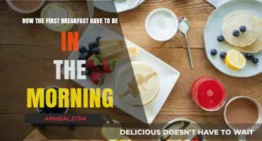 Morning Fuel: Setting the Tone with Breakfast