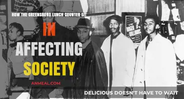 Greensboro Lunch Counter Sit-In: Sparking Civil Rights Change Nationwide