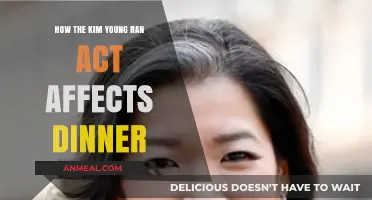 Kim Young Ran Act's Impact on Dinner Culture and Spending