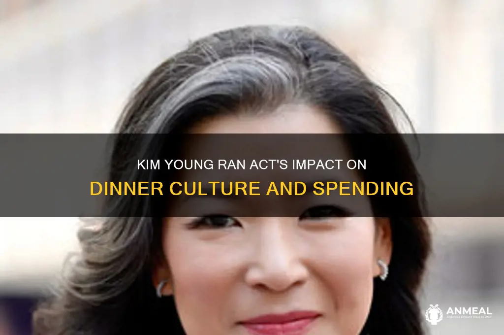 how the kim young ran act affects dinner