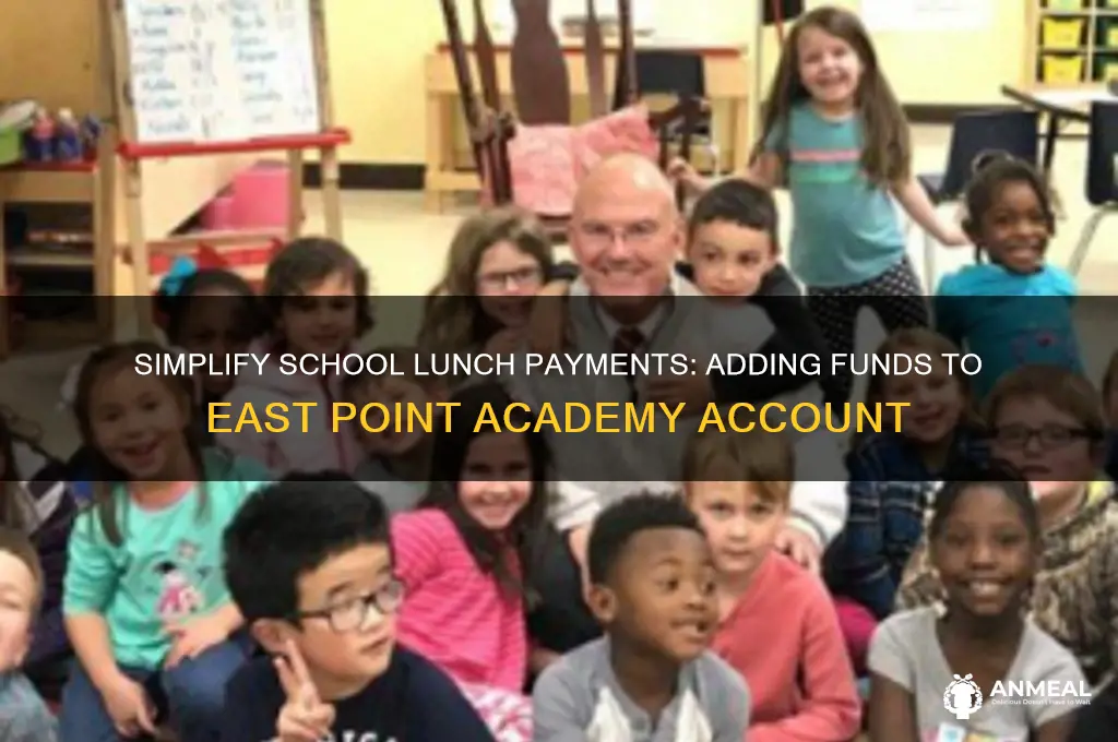 how to add money to east point academy lunch account