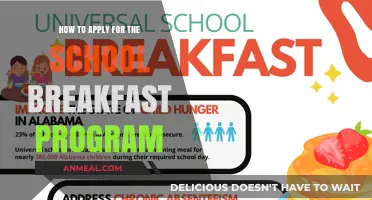 Apply for School Breakfast: A Simple Guide for Parents