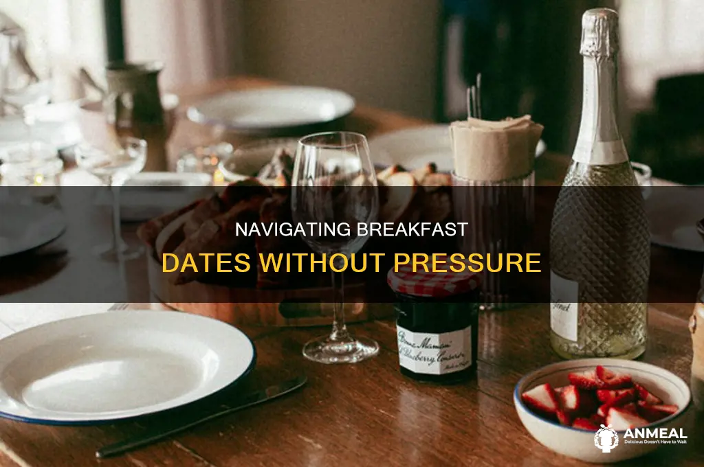 how to avoid do youn want to buy me breakfast