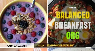 Mastering Balanced Breakfast Organization for a Productive Morning Routine