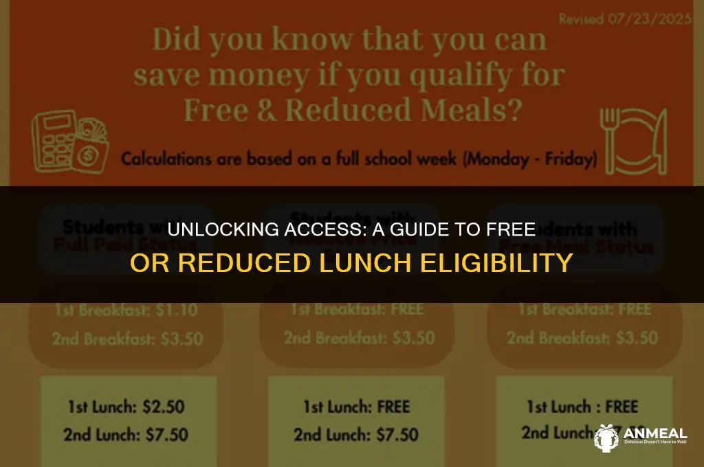 how to be eligible for free or reduced lunch