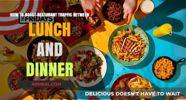 Attracting Diners During Downtime: Strategies to Boost Restaurant Traffic Between Meals