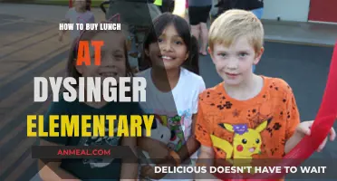 A Parent's Guide to Purchasing Lunch at Dysinger Elementary