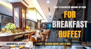 Mastering Breakfast Buffet Portions: A Guide to Food Quantity Calculation