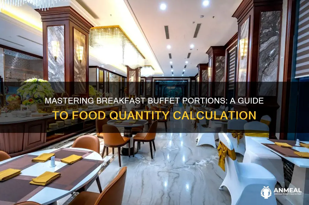 how to calculate amount of food for breakfast buffet