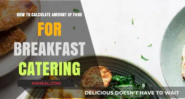 Mastering Breakfast Catering: Calculating the Perfect Food Portions